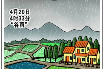 20日4时33分谷雨春色阑珊春光将逝